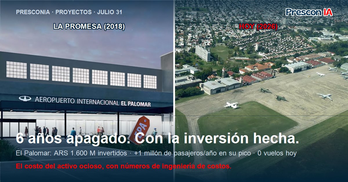Terminal del aeropuerto El Palomar — análisis del costo del activo aeroportuario sin uso comercial