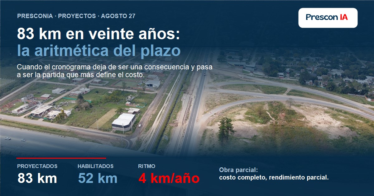 Autopista Presidente Perón: 83 km proyectados, 52 habilitados y veinte años de obra
