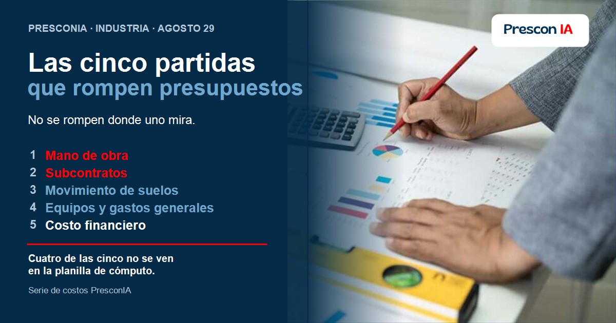 Las cinco partidas donde se rompen los presupuestos de obra