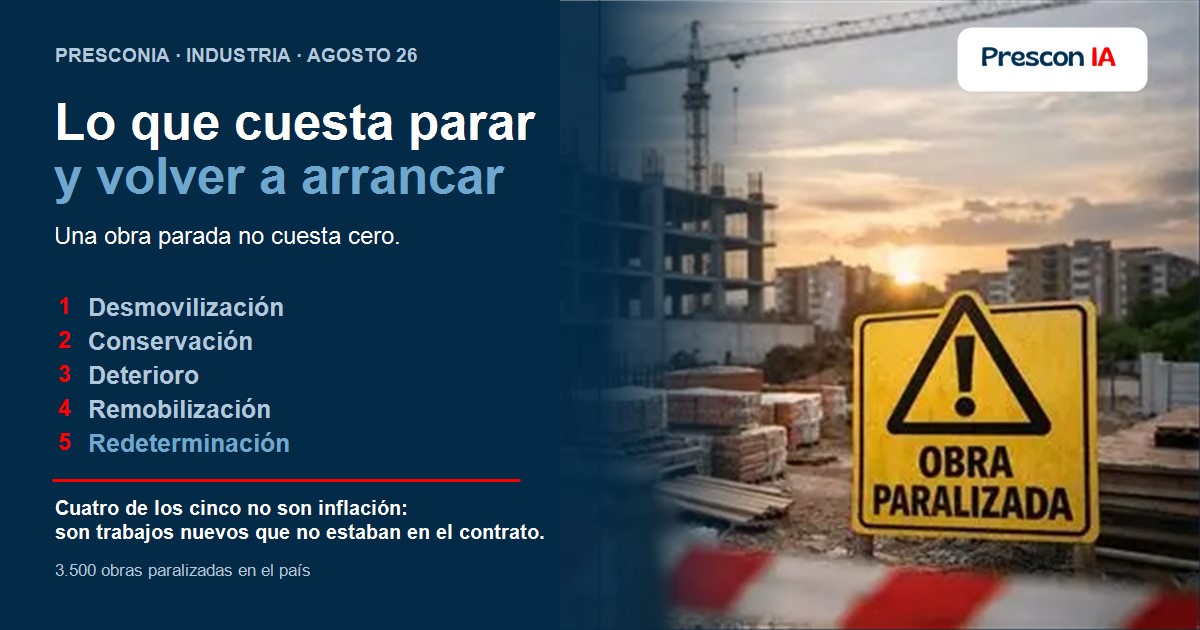El costo técnico de parar una obra y volver a arrancarla: desmovilización, conservación, deterioro y redeterminación
