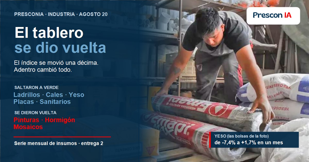El tablero de insumos de la construcción argentina se dio vuelta en junio de 2026 — análisis del ISAC