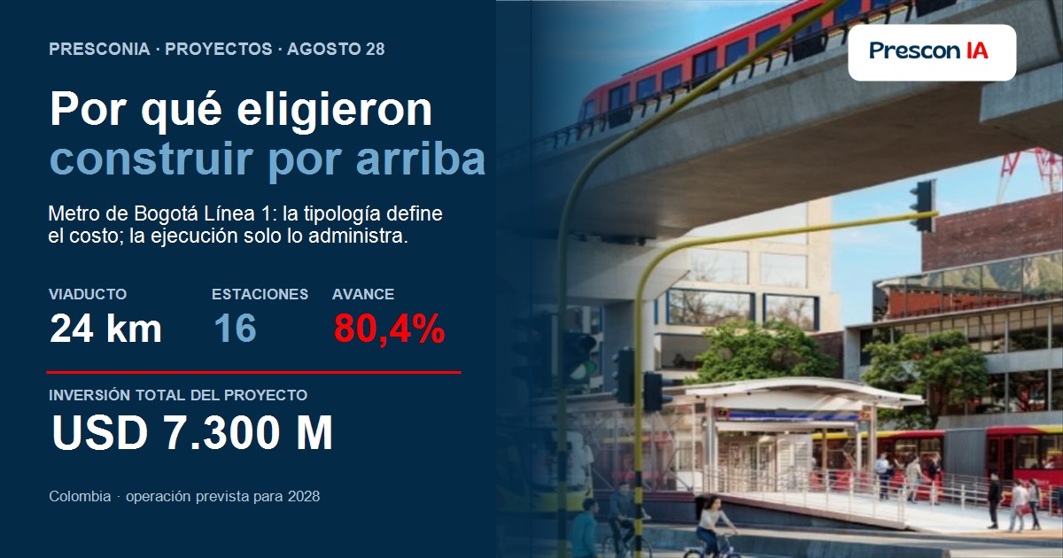 Metro de Bogotá Línea 1: 24 km de viaducto elevado y 16 estaciones, análisis de costos