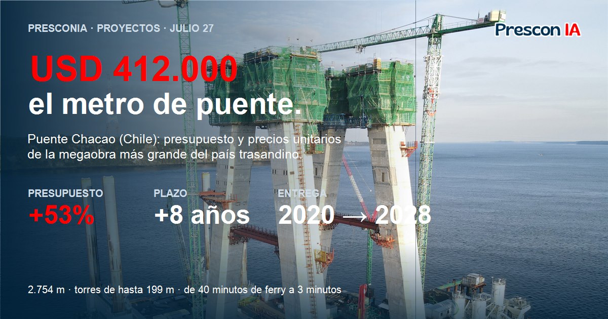 Puente Chacao en construcción sobre el canal de Chacao, Chile — análisis de presupuesto y precios unitarios