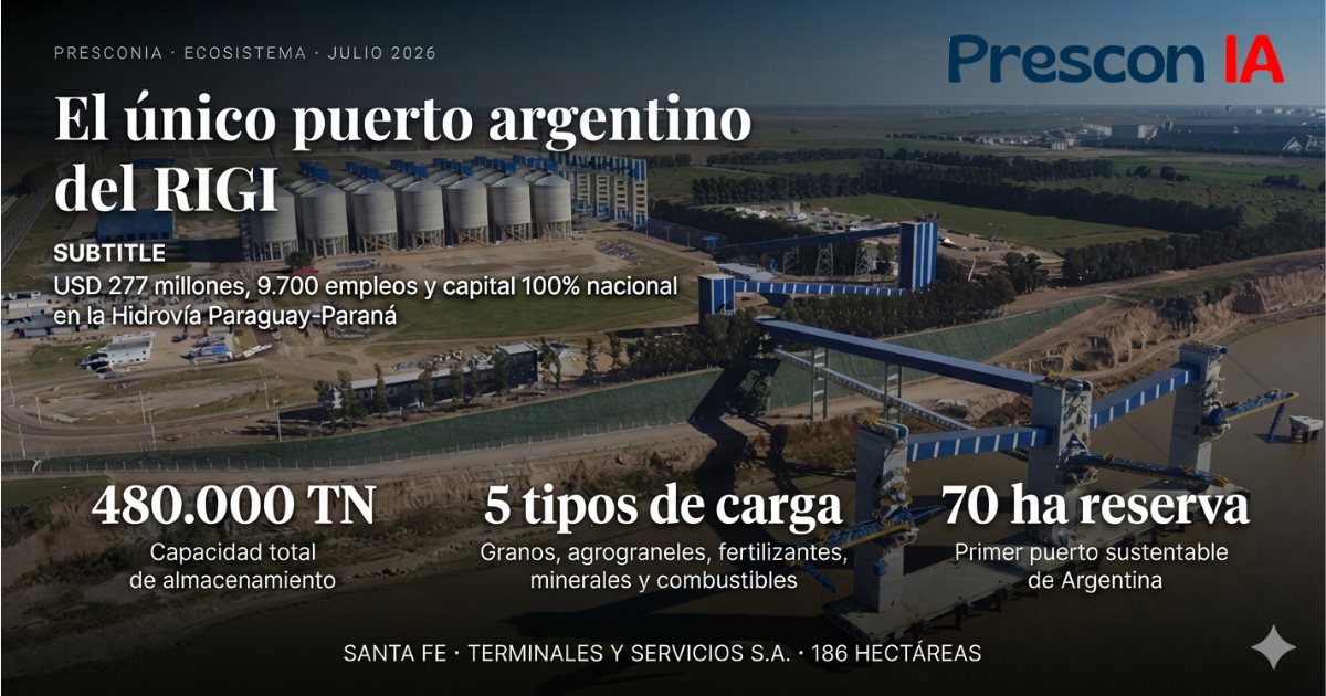 Vista aérea de la Terminal Timbúes en Santa Fe con silos de agrograneles y muelle sobre la Hidrovía Paraguay-Paraná