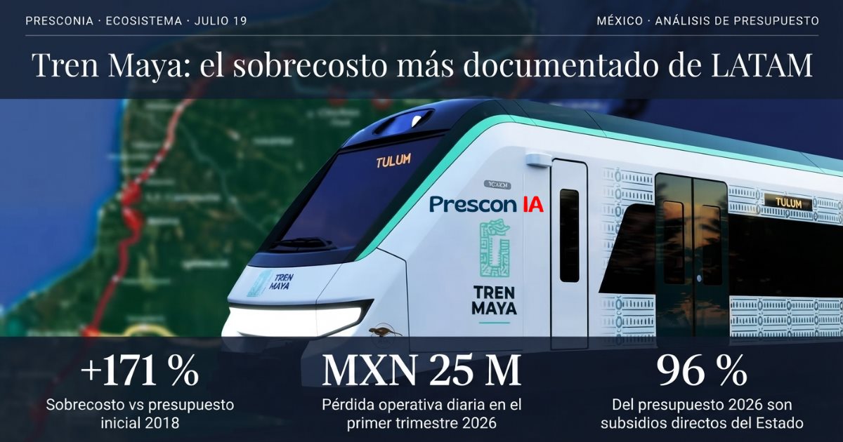 Tren Maya recorriendo el sureste mexicano — análisis técnico del sobrecosto del megaproyecto ferroviario