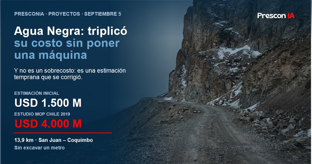 Túnel de Agua Negra: el proyecto binacional entre San Juan y Coquimbo que triplicó su estimación sin construirse